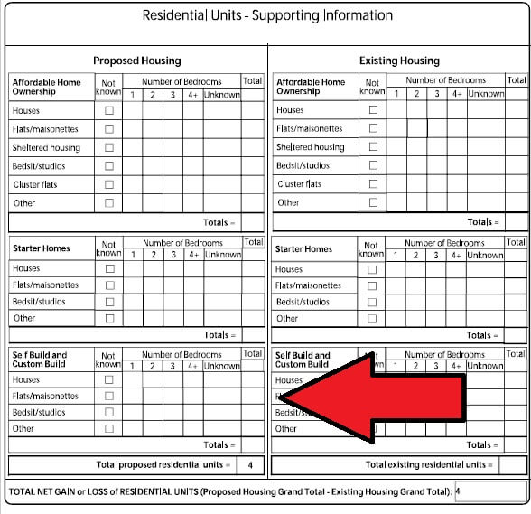 Image showing the supporting information section on the application form